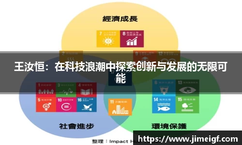 王汝恒：在科技浪潮中探索创新与发展的无限可能